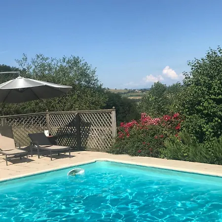 La Chamade D'hôte Montchenu